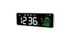 Digital CO2 Detector with Large Display – Temperature & Humidity Monitor for Offices & Halls